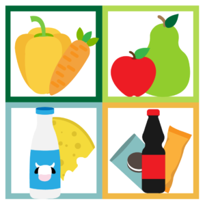 Grafik von vier verschiedenen Produktgruppen zum Befüllen für einen Automaten: Snacks, Getränke, Frischwaren und Agrarwaren.